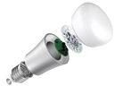 LED Smart Bulbs