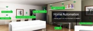 smart home automation