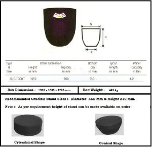 Crucible for Melting and Holding Applications