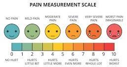 Pain Management