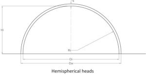 Hemispherical heads