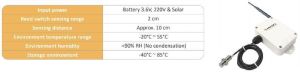 Wireless proximity sensor