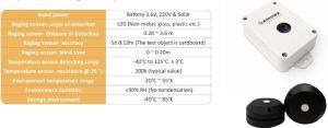 Wireless ultrasonic distance sensor