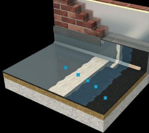 roofing membranes