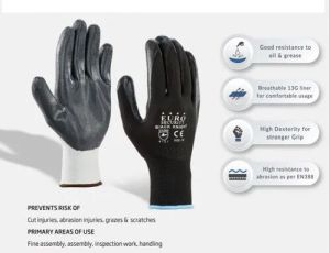 Nitrile Coated Hand Gloves