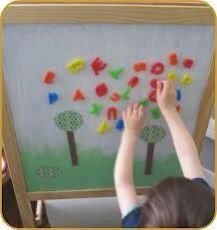 Magnetic Board