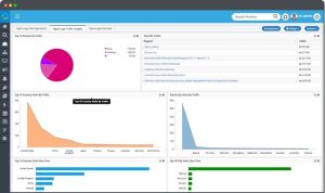 Network Monitoring Software