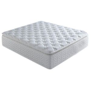 Spring Mattress