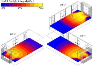 Daylighting Analysis