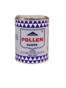 Aluminium Paints