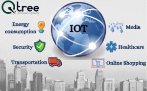 Iot training in coimbatore