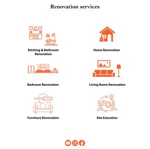 Renovation Services