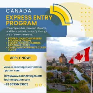 Canada Permanent Residency Visa