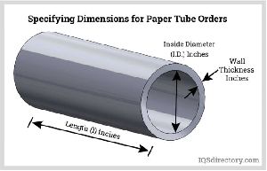 paper core pipe drawing