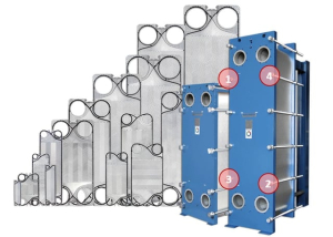 Plate Heat Exchanger Plate