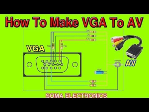 vga to rca adapter