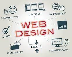 Web Designing Services