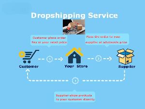 Drop Shipping Service