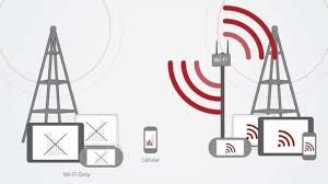 Wifi Coverage Solutions