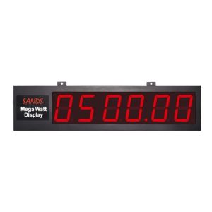 MEGAWATT LARGE DISPLAY INDICATOR