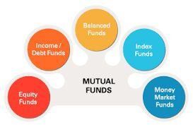 Mutual Fund Services