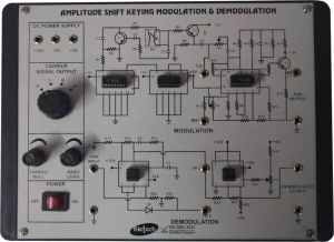 Amplitude Shift Keying (ASK) Modulation and Demodulation
