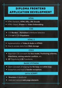 Diploma in Front-End App Development