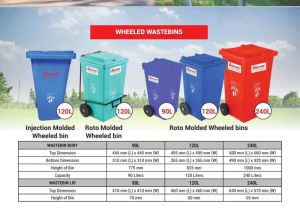 Supreme Wheel Dustbin