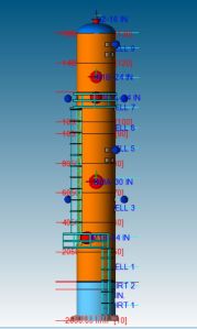 Mechanical design of Pressure vessels