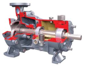 Durco Mark Metallic Chemical Process Pump