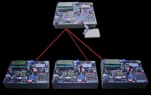 Zigbee Development Board (VPL-ZDB)