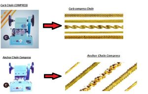 UNIT-3 COMPRESS CHAIN MACHINE