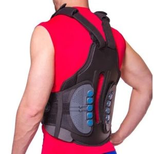 Thoracolumbosacral Orthosis Brace