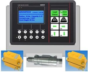 tower crane load indicator