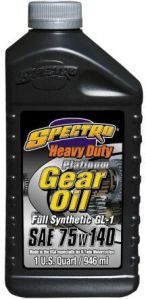 Heavy Loads Gear Oil