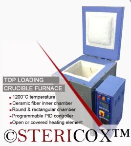 TOP LOADING FURNACE