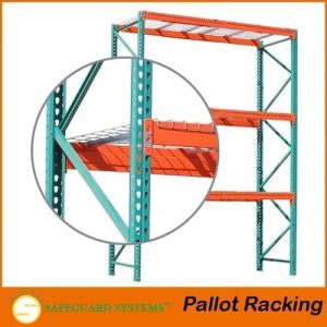 Pallet Racks