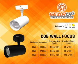 Wall Focus Light