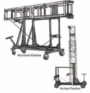 Tiltable Tower Ladder