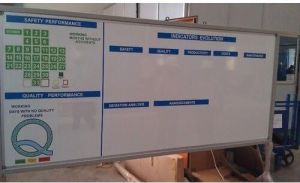 Customized White Board Display