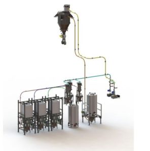 lean phase pneumatic conveying system