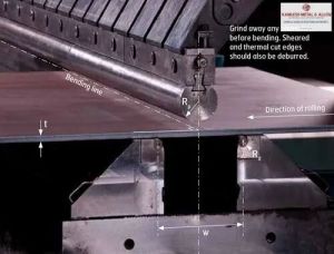 Strenx 700 Cr Steel Plates