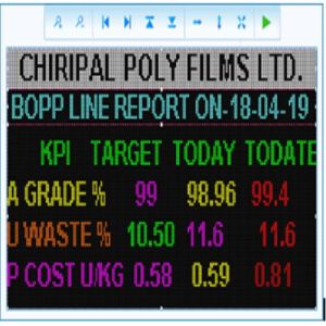 Production Status Display Board