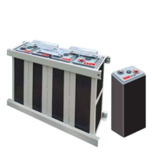 Telecom Battery