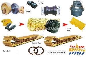 Heavy Equipment Spare Parts