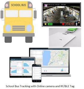 School Bus Tracking System