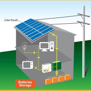 Solar Power Plant Off Grid