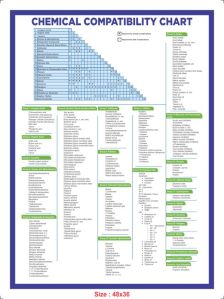 Chemical Compatibility Chart