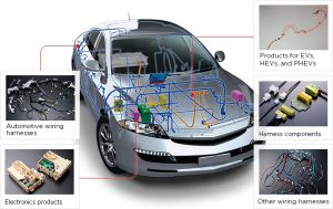 Vehicle Harness Designing