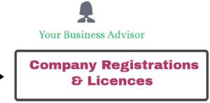 Private Limited Company Registration